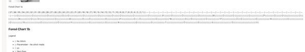 Chart 1a rendered as an unreadable wall of pipe characters and symbols; Chart 1b shows only a heading with no content